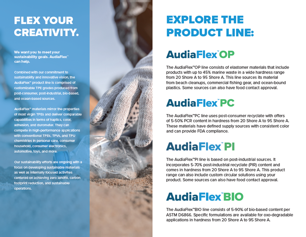 Show details for Audia Flex Overview