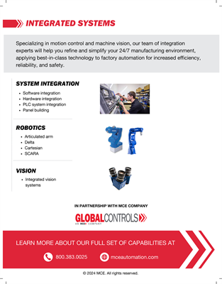 Show details for Automation RSA Line Card 2024