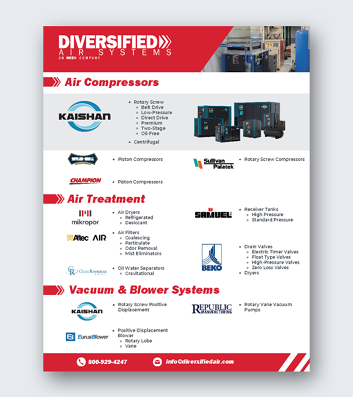 Show details for REG-DAS Line Card 10-25