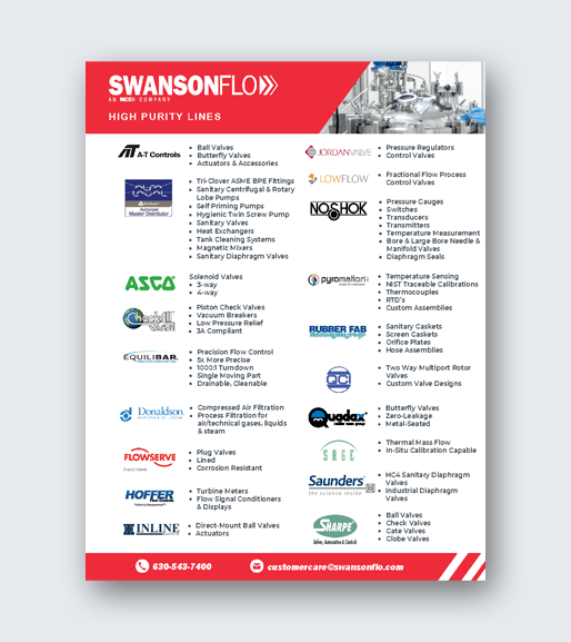 Show details for FC - SwansonFlo High Purity Line Card 10-25