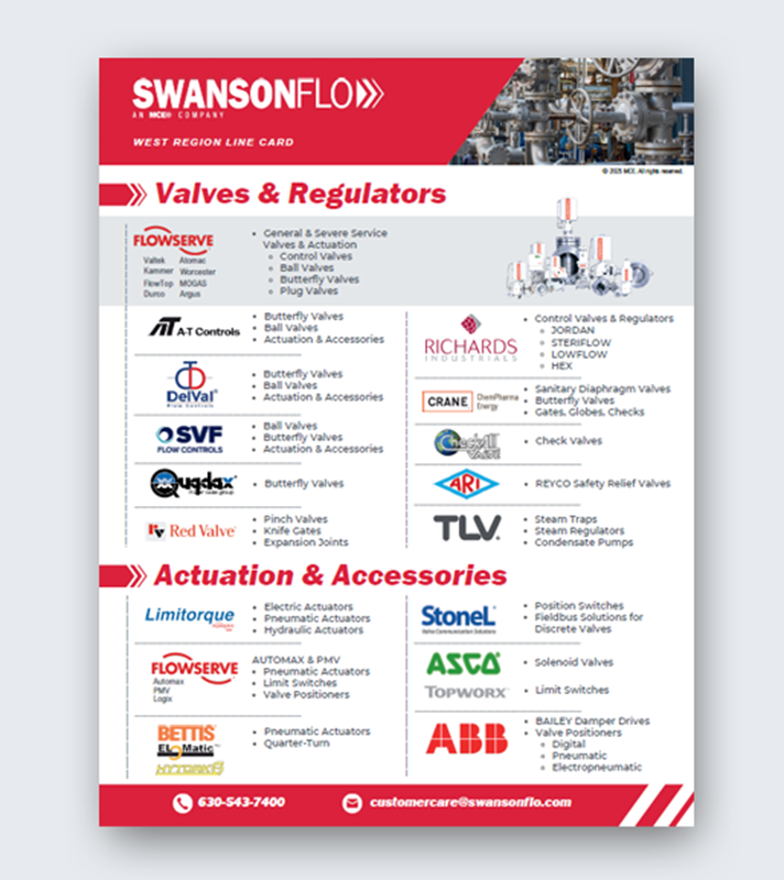 Show details for FC-Swanson Flo West Region Line Card 10-25