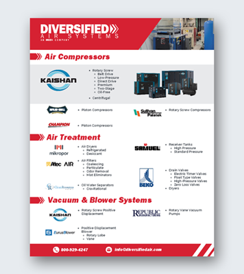 Show details for REG-DAS Line Card 10-25