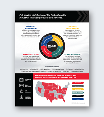 Show details for FP-MCE Filtration Line Card - 03-25
