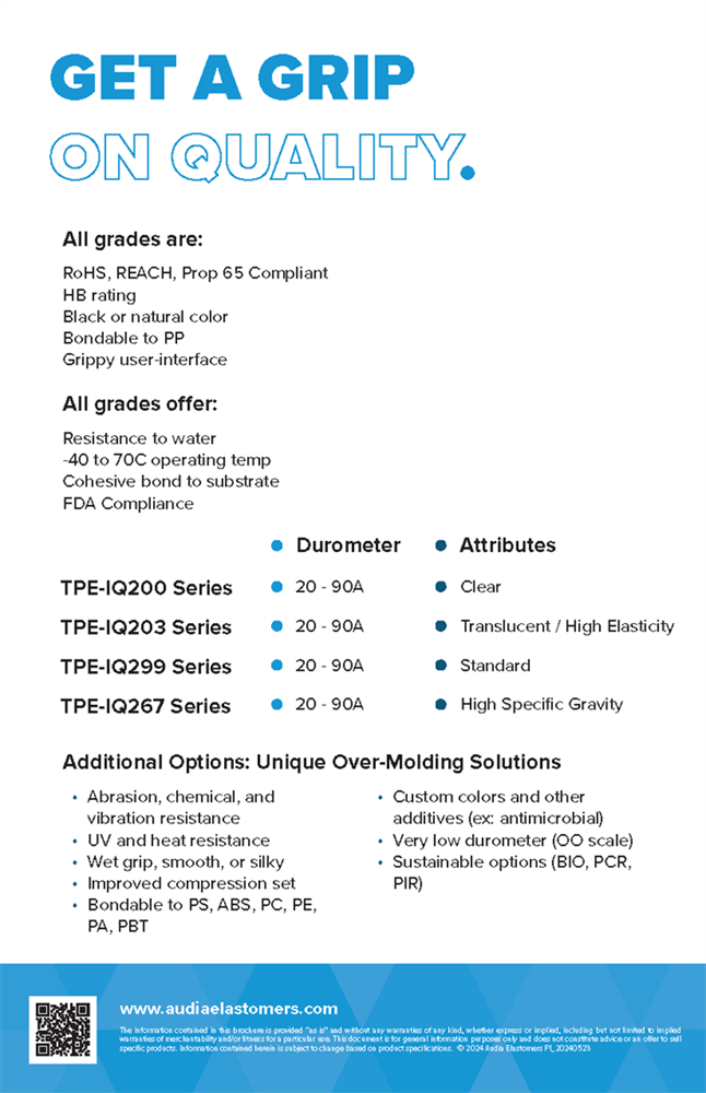 Show details for AE_GripsAndErgonomics
