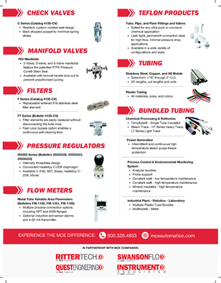 Show details for Fluid Power Instrumentation Line Card