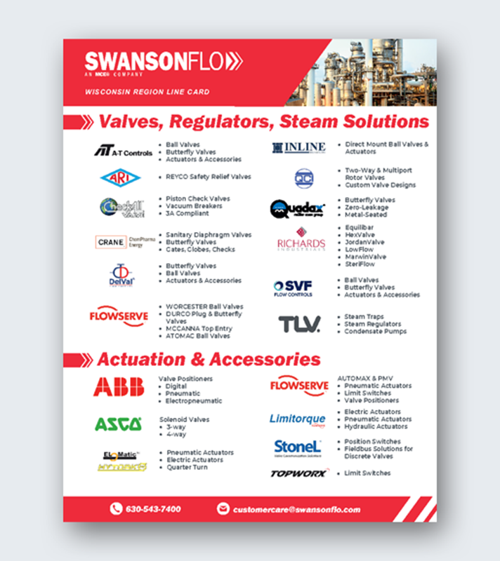 Show details for FC-SF Wisconsin Line Card 12-25