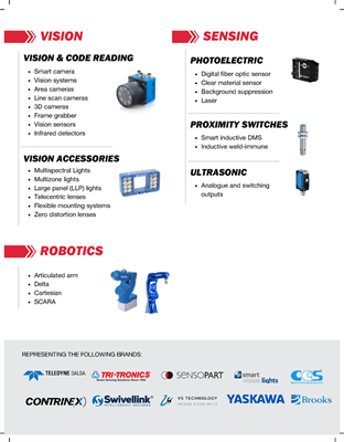 Show details for Automation RSA Line Card 2024