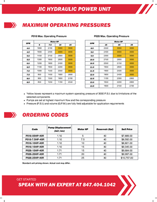 Show details for FP [RitterTech] JIC Hydraulic Power Unit Sell Sheet 2024