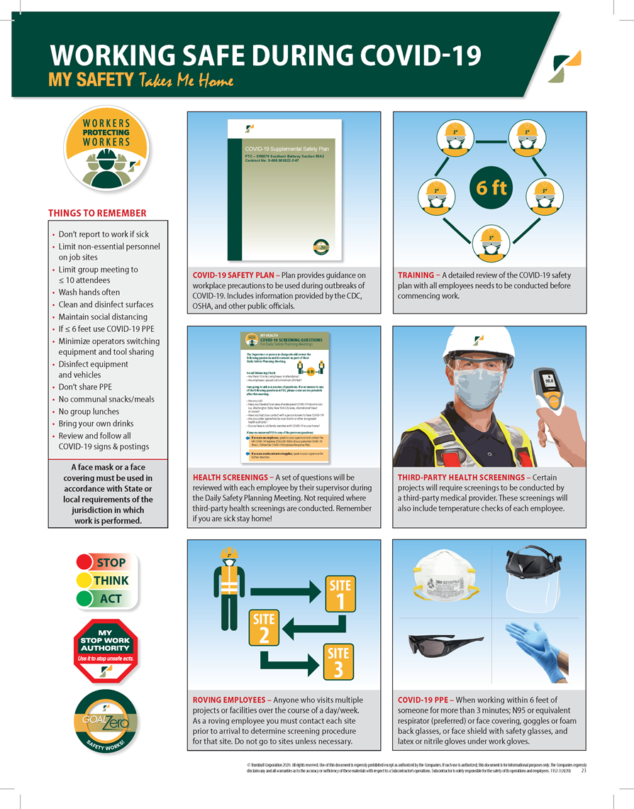 PJ Dick Storefront-Working Safe During COVID-19 Poster