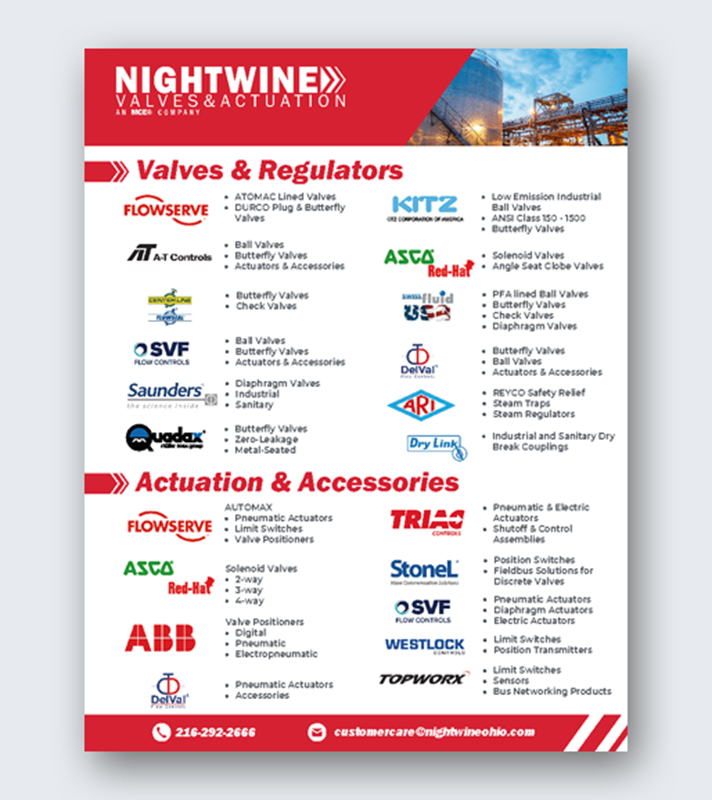 Show details for FC Nightwine Line Card 10-25