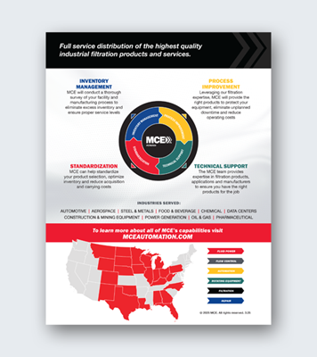Show details for Filter Resources Filtration Line Card - 03-25