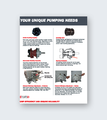 Show details for All Prime Pumps I-Series Product Brochure