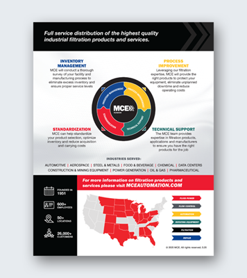 Show details for FP RitterTech Filtration Line Card 03-25