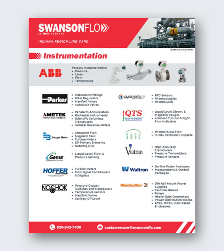 Show details for FC-SF INDIANA Line Card 11-25