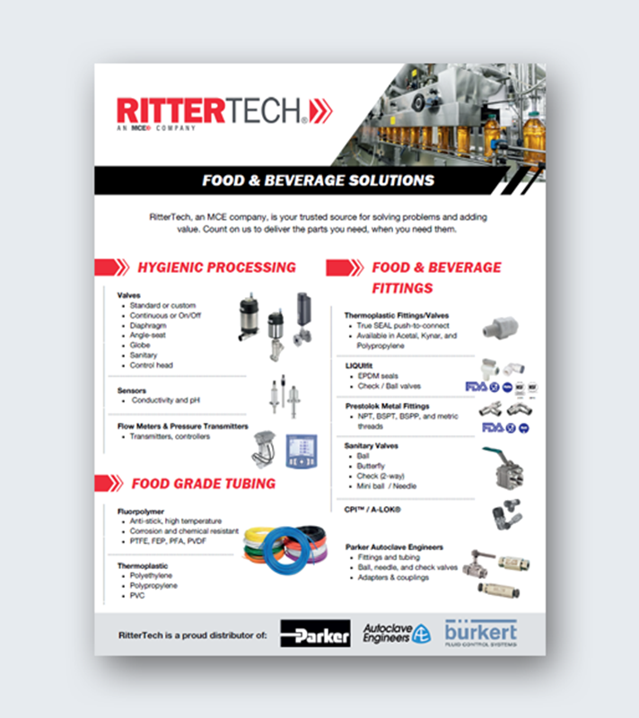 Show details for FP-Ritter Tech F&B Line Card - 1-25