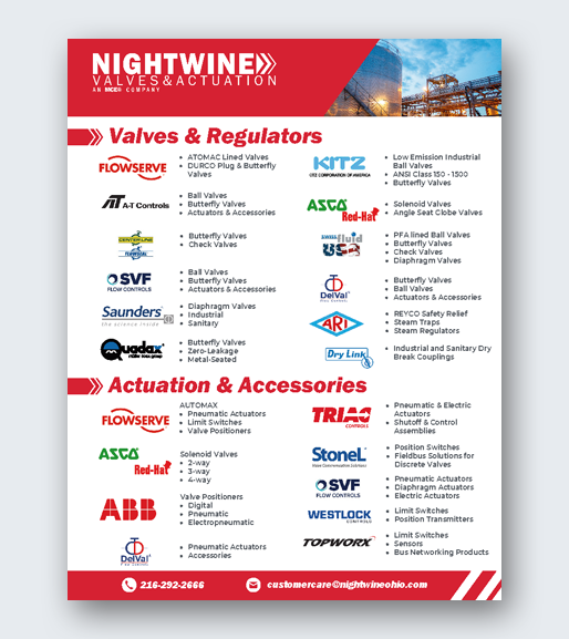 Show details for FC Nightwine Line Card 10-25