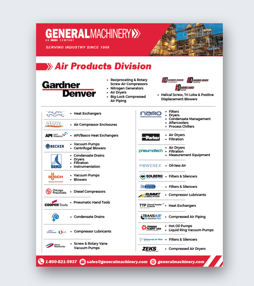 Show details for REG - General Machinery Line Card 2-25