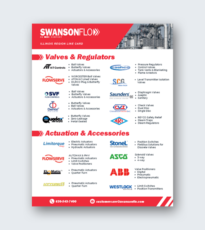 Show details for FC - SwansonFlo ILLINOIS Line Card Final 10-25