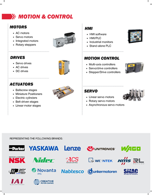 Show details for Automation RSA Line Card 2024