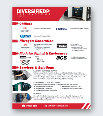 Show details for REG-DAS Line Card 10-25