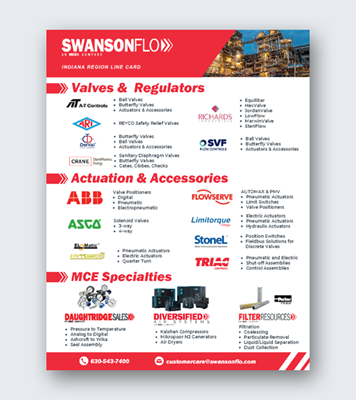 Show details for FC-SF INDIANA Line Card 11-25